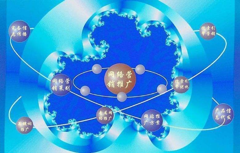 钟祥新媒体运营企业需要掌握的网络推广技巧有哪些