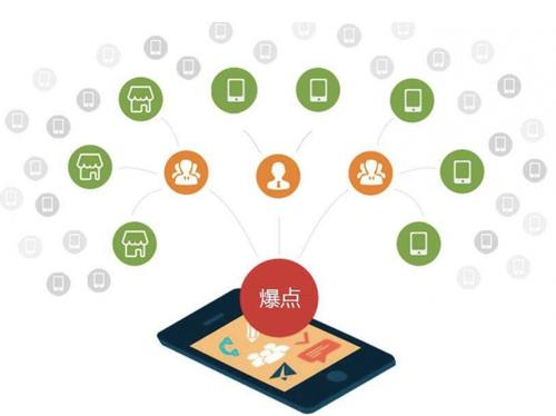 钟祥为什么越来越多的企业通过软文营销来引流